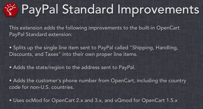 PayPal Standard Improvements