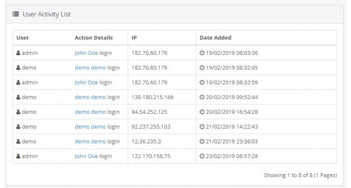 Admin Activity log