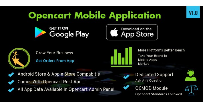 Opencart Mobile App Framework Android & iOS