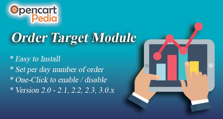Opencart Order Target