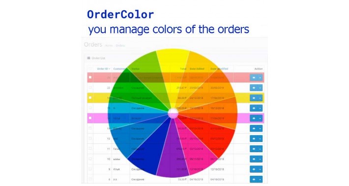 OrderColor