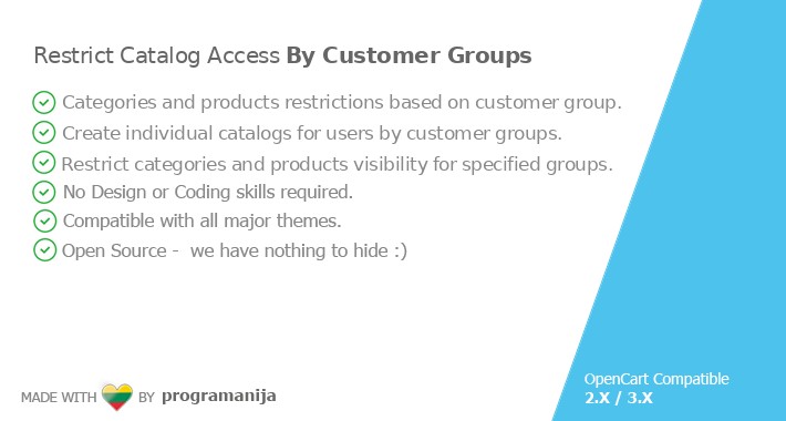 Customers Groups Restricts [Categories & Products]