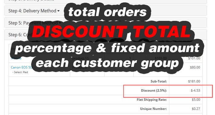 Discount Total - Percentage and Fixed Amount