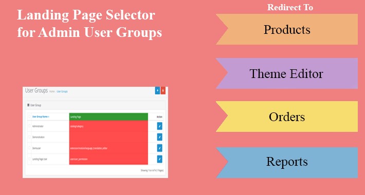 Landing Page Selector for Admin User Groups