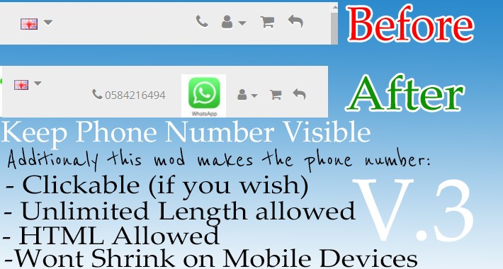 Dont Shrink phone number in mobile view