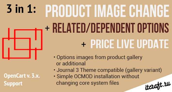 Product option image change for related options with live price