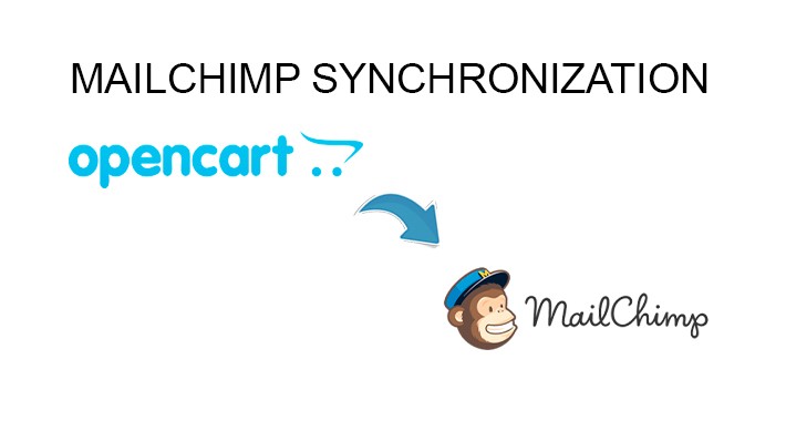 MailChimp Synchronization (Export)