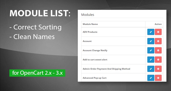 Module List: Correct Sorting and Clean Names