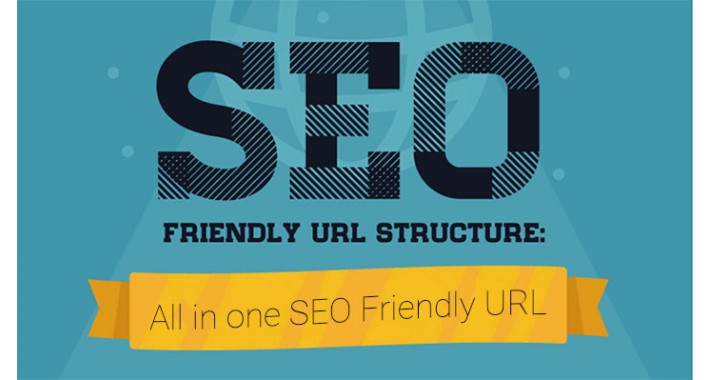 All in one SEO Friendly URL