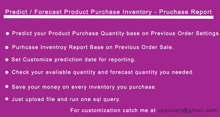 Advance Purchase Forecast -Purchase Reports