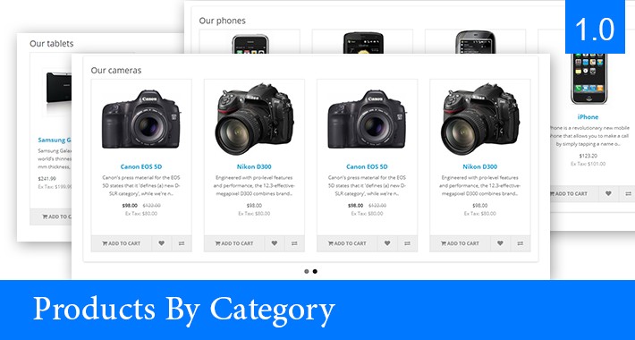 Products By Category