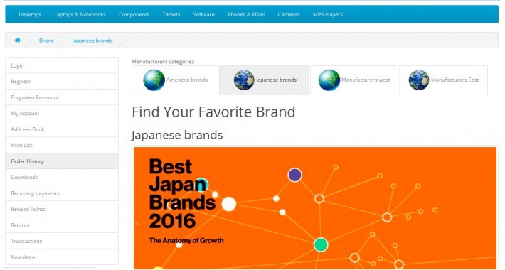 Brands categories (opencart 3.0.3.2)