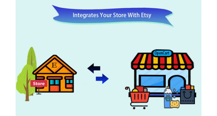 Etsy Lister - Sell your items on Etsy