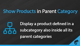Show Products in Parent Category