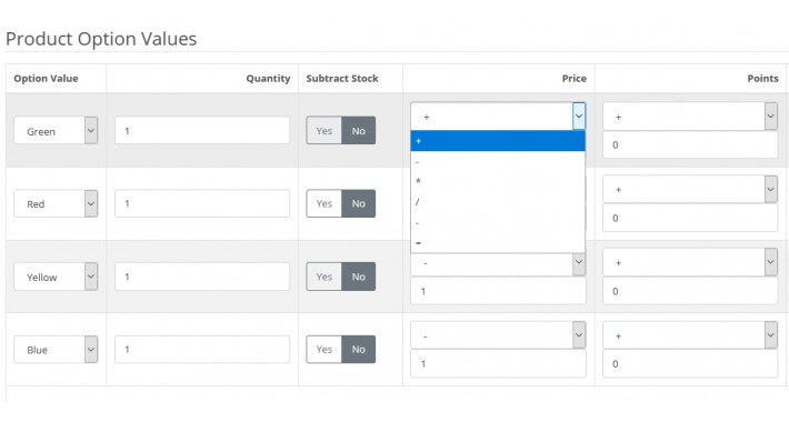 Product Option Prefix