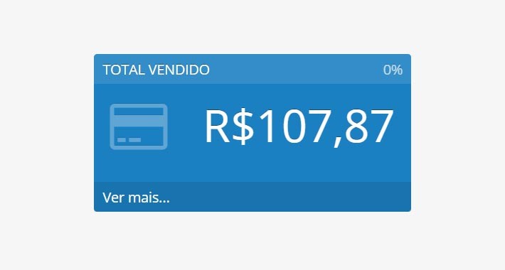 Total Currency Format in Admin