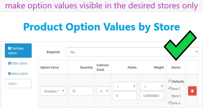 Product Option Values by Store