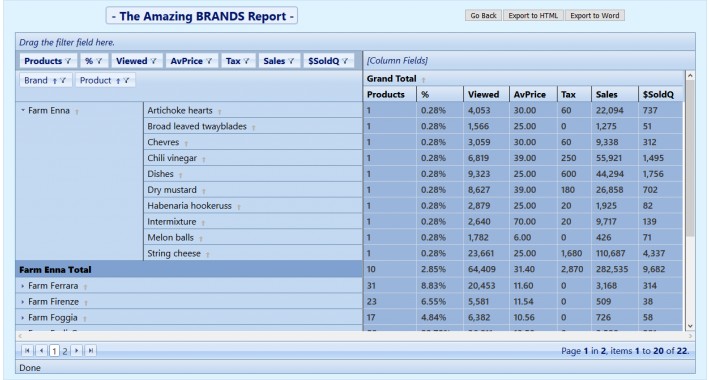 [o] The Amazing Brands & Categories Reports