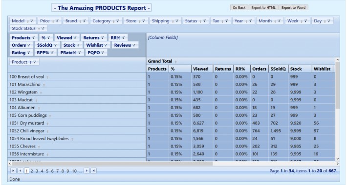 [o] The Amazing Products Reports