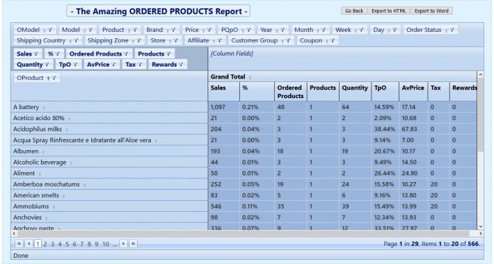 [o] The Amazing Ordered Products Reports