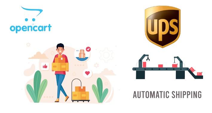Automated UPS Shipping