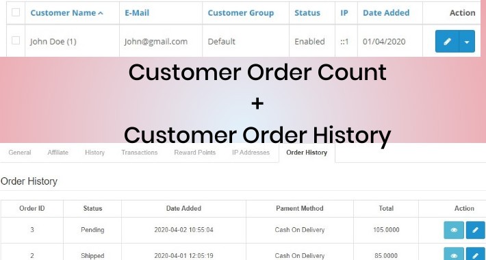 Customer Order Count And History