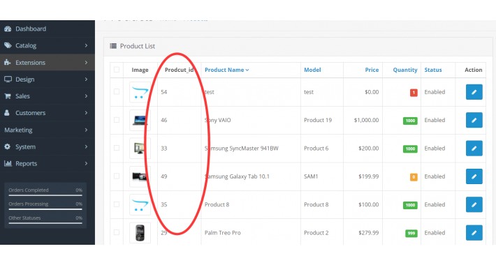 Show Product_id on Admin