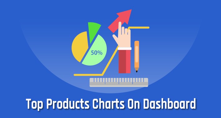 Top Product Chart On Admin Dashboard