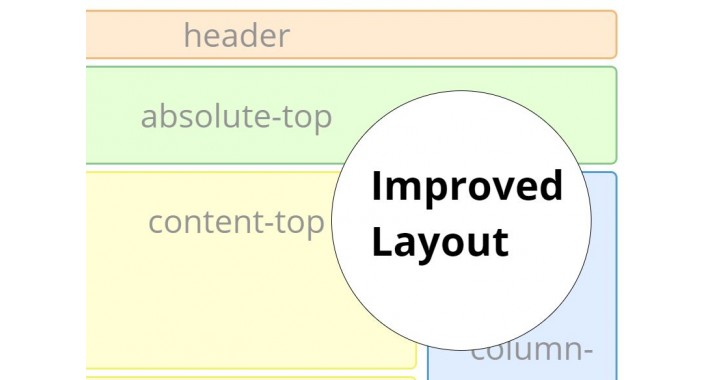 Extended Layout OC3