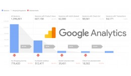 Google Analytics E-Commerce