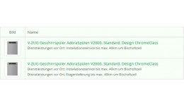 Show full options values