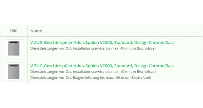Show full options values