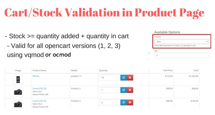 tray Useful bucket OpenCart - Stock Validation in Product Page