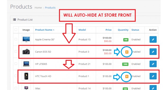 AutoHideProductSoldOutZeroStock