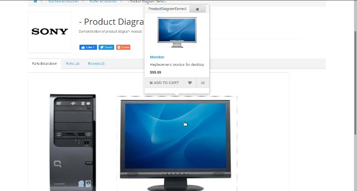 Product Diagram