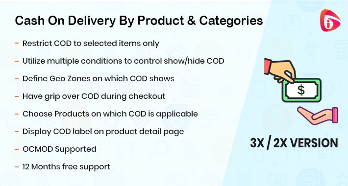 Cash On Delivery By Product & Categories