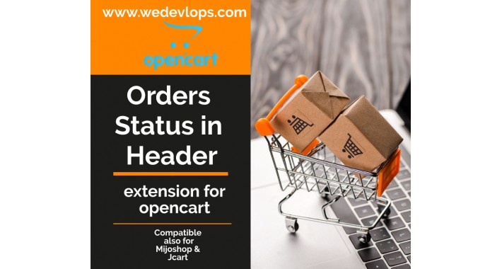 Order Header Status Notification
