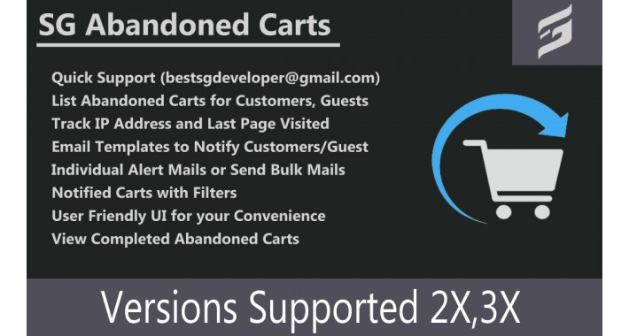 Cart Recovery: Boost Sales Using Email