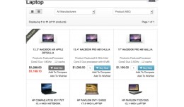 disabled Add on to Cart button /Out of Stock wit..