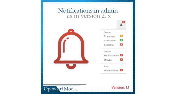 Notifications in the admin panel as in version 2. x