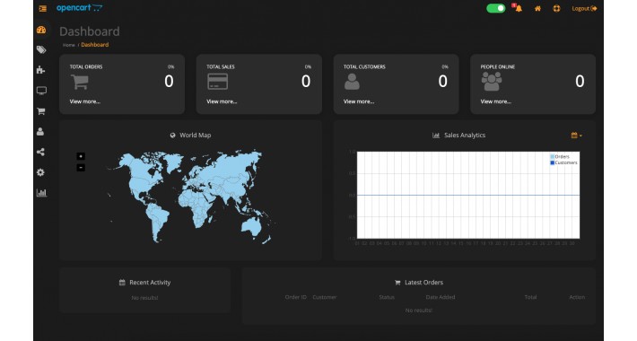 Modo Escuro Admin - Dark Mode Admin