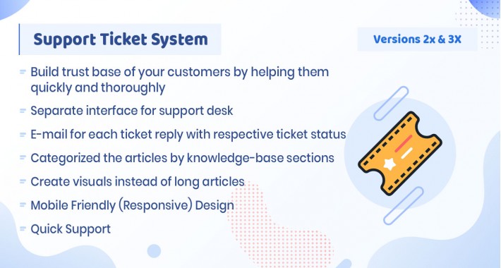 Support Ticket System 4x, 3x, 2x