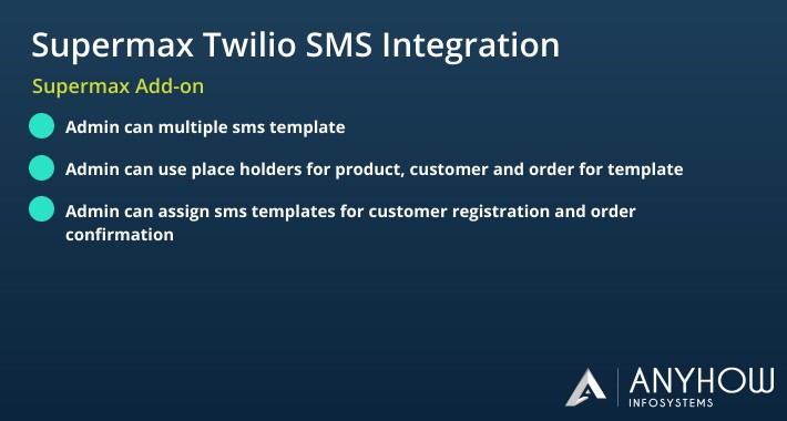 POS Twilio SMS Gateway Integration