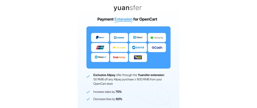 Boost Your Sales to Asian Consumers by 70% with Yuansfer’s QRC Extension