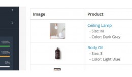 Add product image column to order form and print..