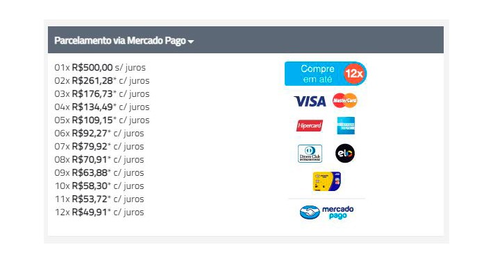 Tabela Parcelas Mercado Pago