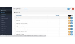 Admin. Copy Category Button