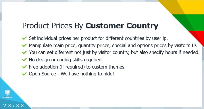 Product Prices By Customer Country (GeoIP)