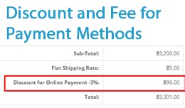 Discount and Fee for Payment Methods