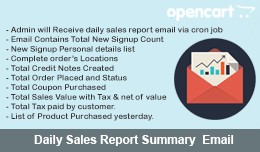Daily Sales Report Summary Email Plugin